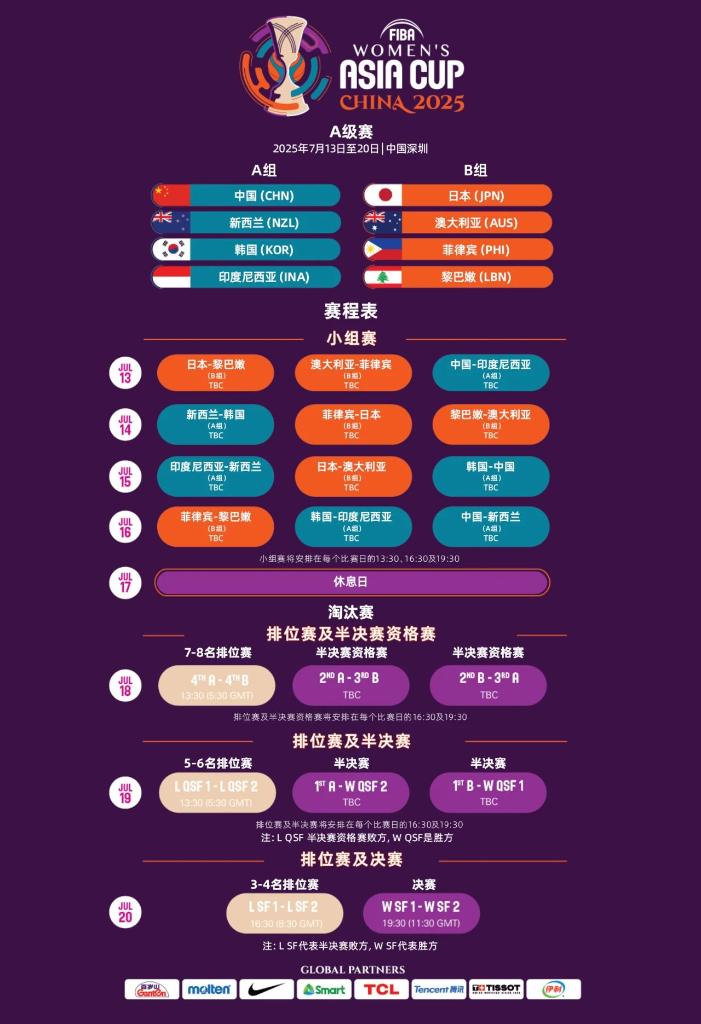 更多的厚度